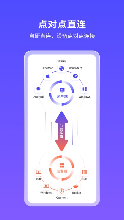 节点小宝-远程管理工具