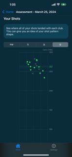 StockShot Golf screenshot 6