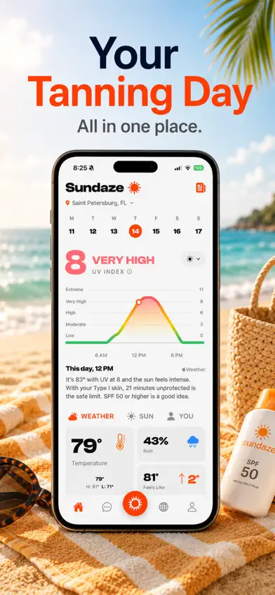 Sundaze: UV & Tan Tracker screenshot 1