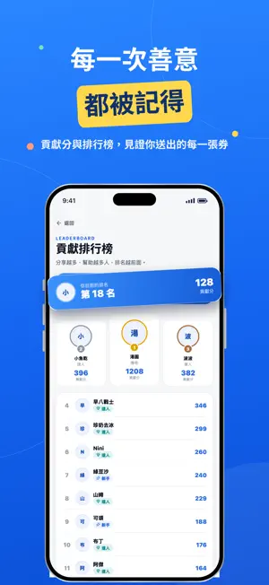 CouponShare 優惠券分享 screenshot 4