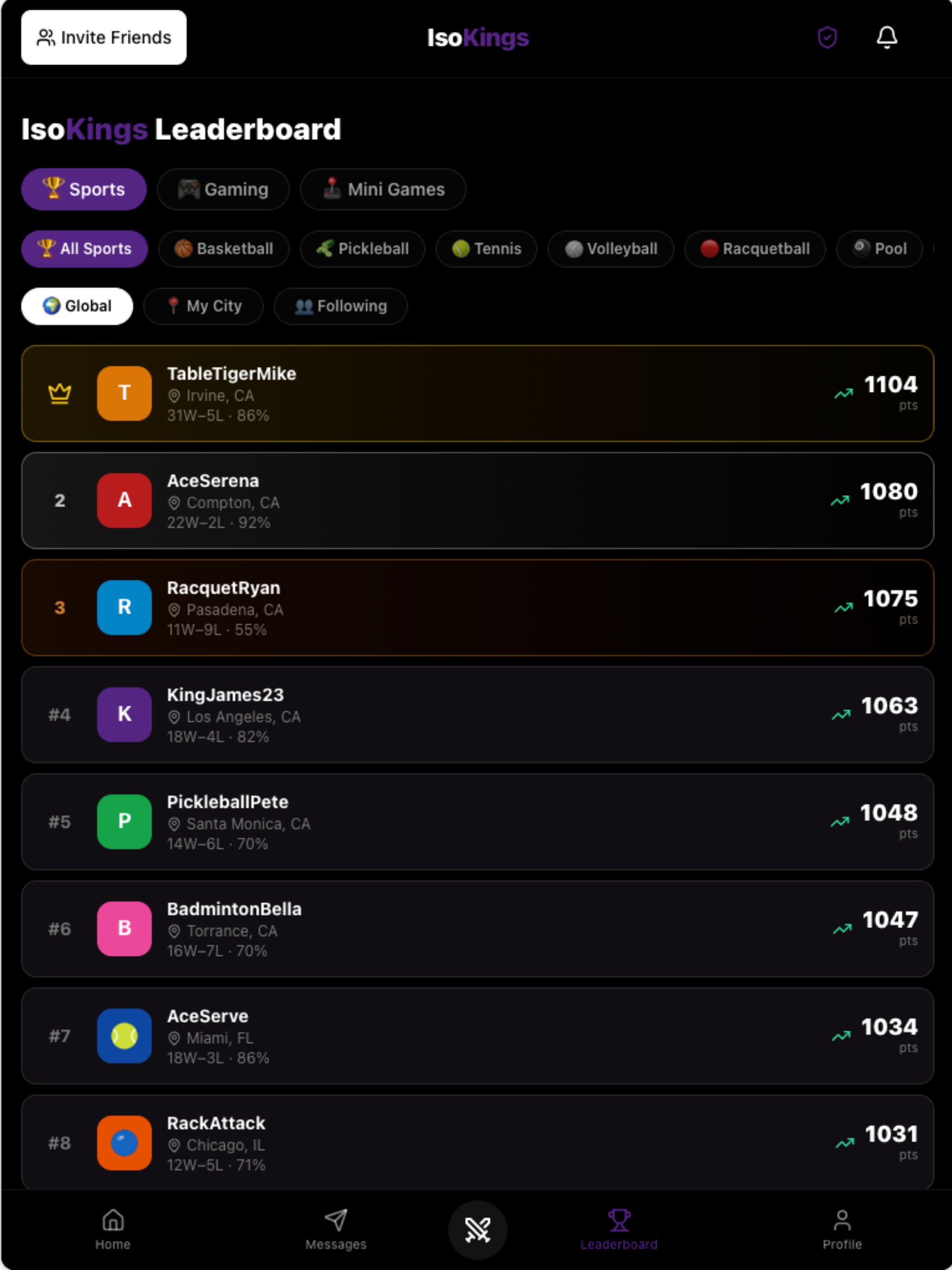 IsoKings screenshot 11