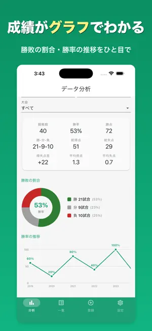 サッカー観戦記録 screenshot 2