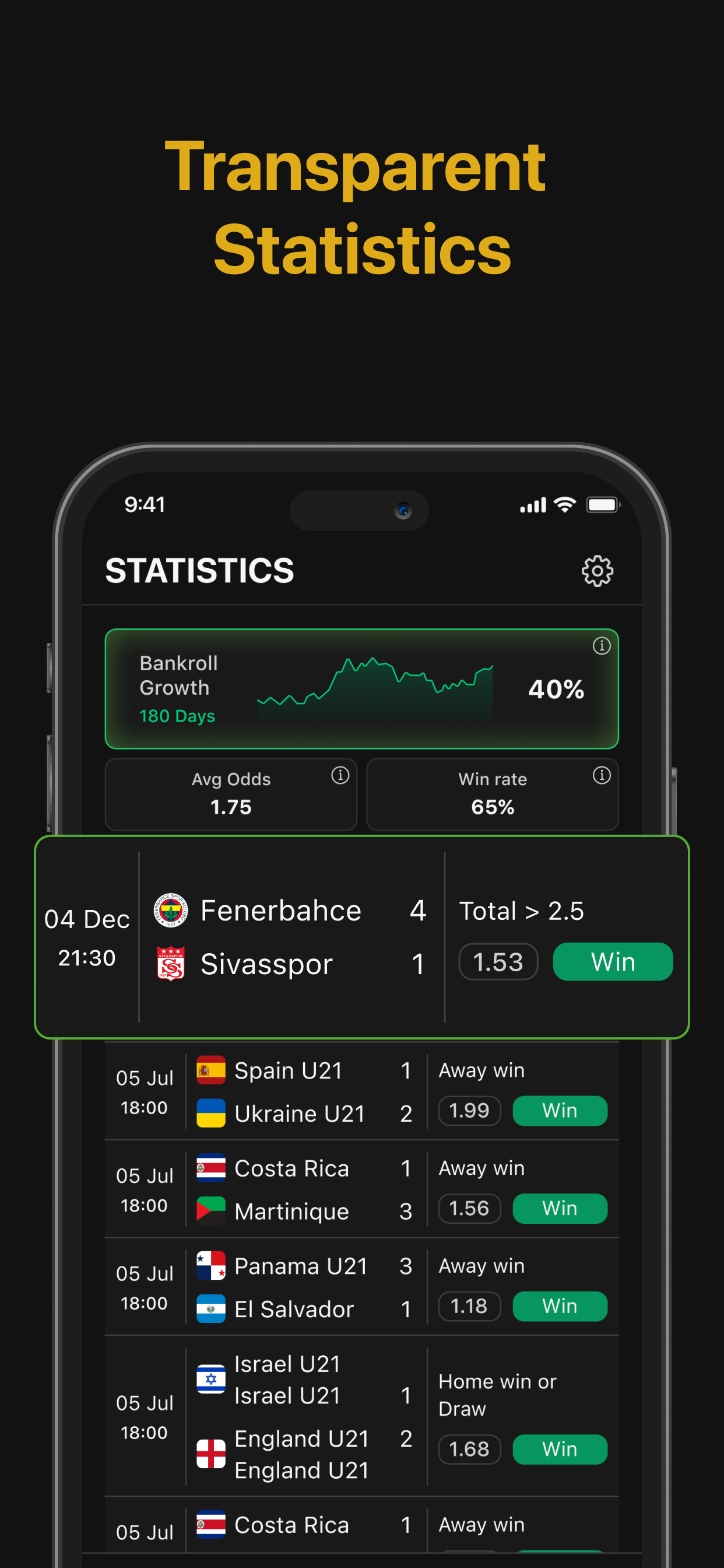 Betting Tips: Football Results
