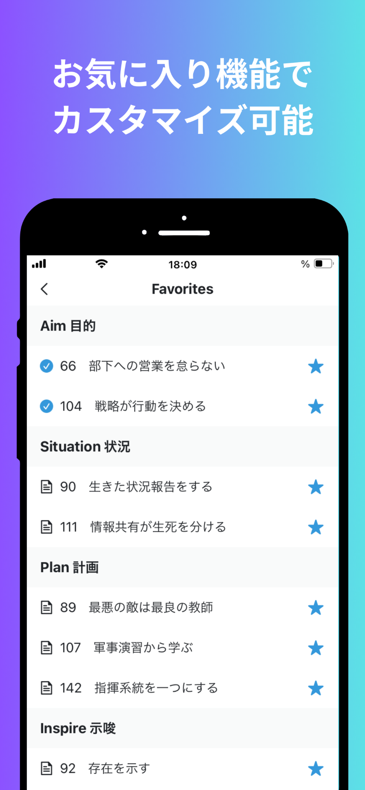 Mission Leadership®アカデミー