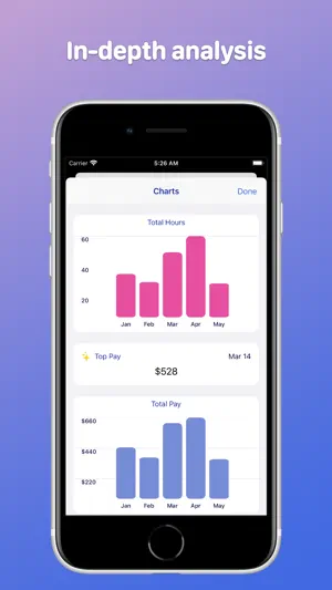 WorkCount - Shift Calendar screenshot 3