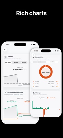 Balx - Assets & Liabilities screenshot