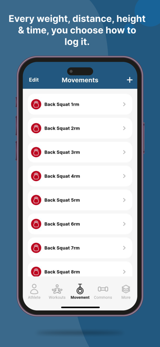 myWOD Screenshot 3 of 7