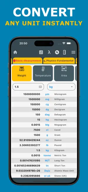 Unit Converter & Calculators screenshot 1