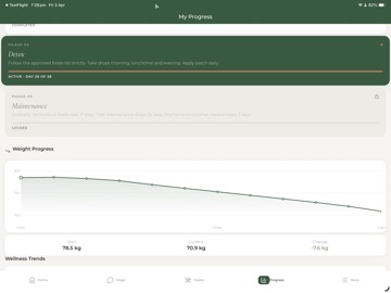 SBN Life Screenshot 2