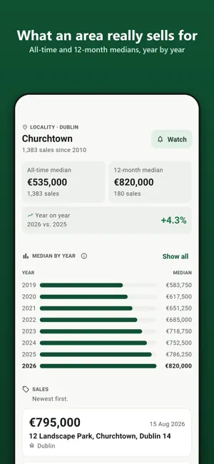 Property Prices Ireland screenshot 3