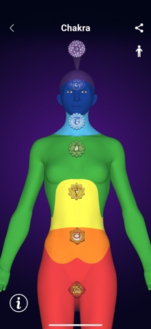 Wellness Genius - 3D Maps Screenshot 1 of 4