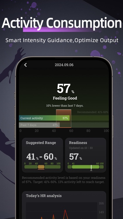 BodyCharge - Health Monitor screenshot-5