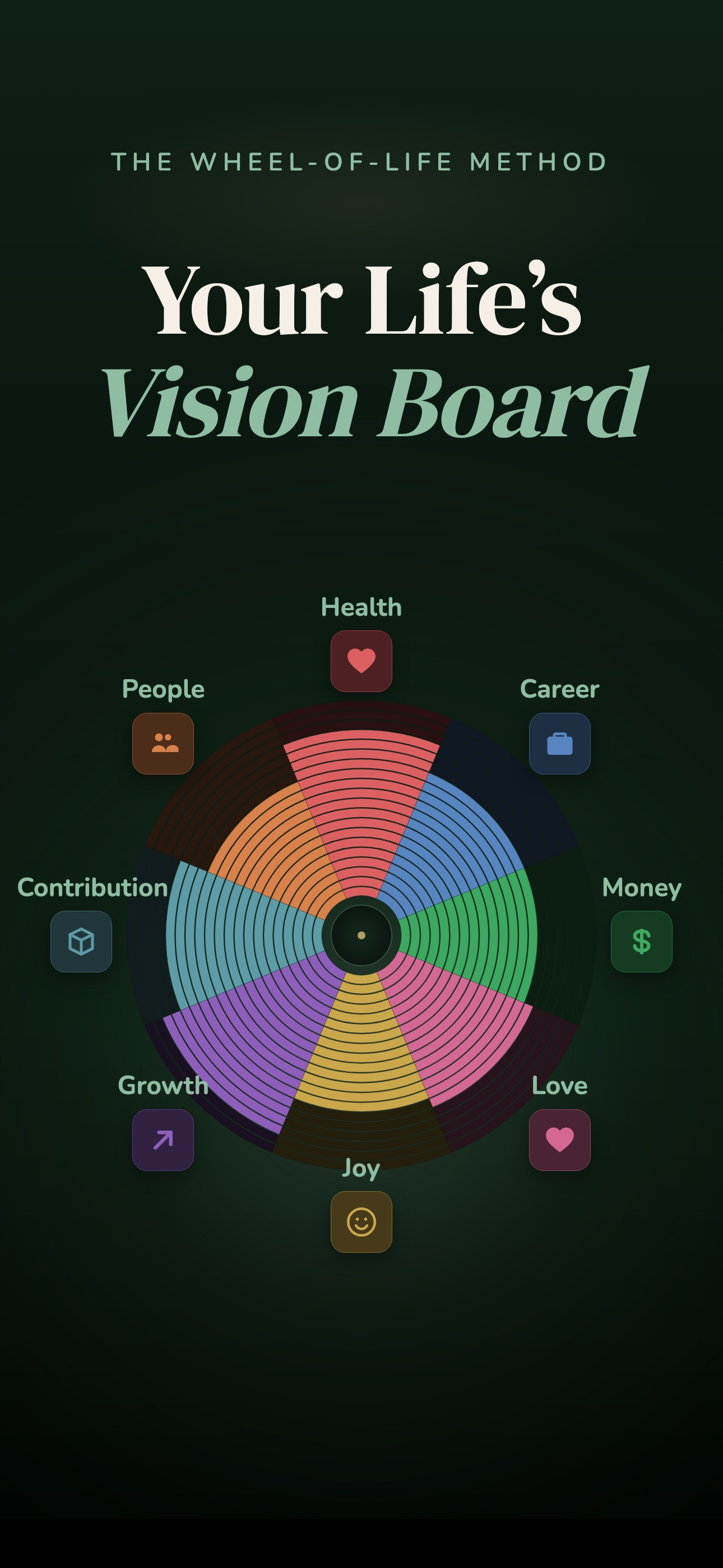 LifeWheel Goal Habit Tracker