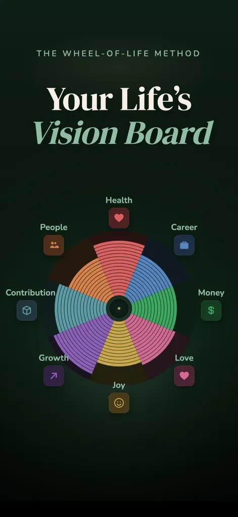 LifeWheel Goal Habit Tracker - Productivity App | MWM
