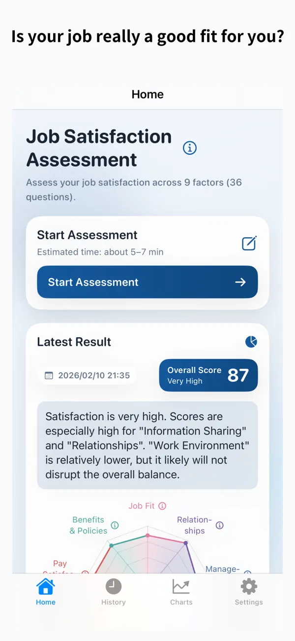 Screenshot #1 pour WorkFit – Job Satisfaction