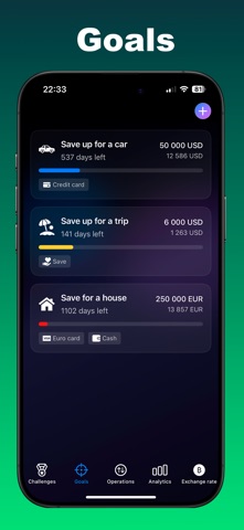 Spending Tracker - Spendly Screenshot 3 of 6