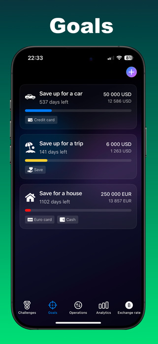 Spending Tracker - Spendly Screenshot 3 of 6