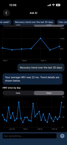 Simple Insights iPhone screenshot