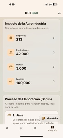 DOT 360 Screenshot 4 of 5