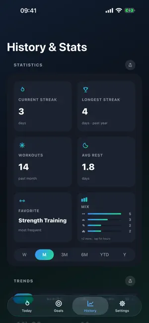 DaysSinceGym screenshot 1