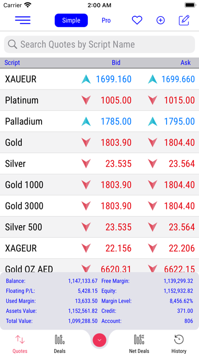 Mint Trade by Tradesocio Screenshot