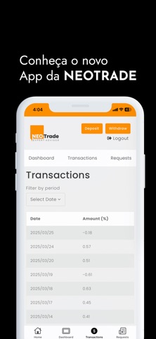 NEOTRADE EA screenshot