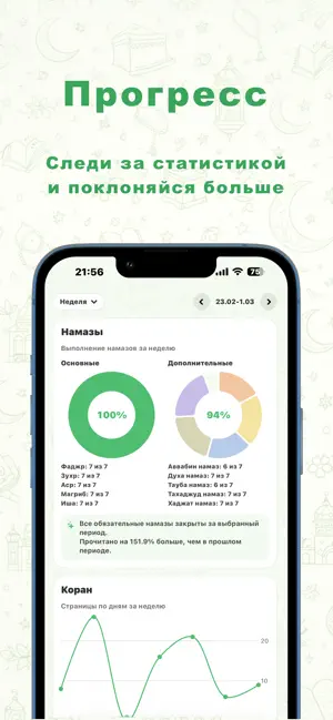Istiqamah - трекер задач screenshot 3