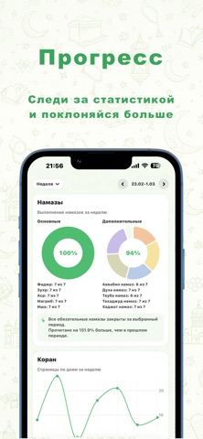 Istiqamah - трекер задач screenshot