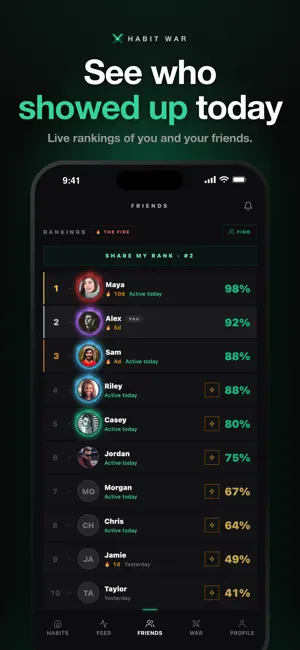 Habit War: Habits with Friends screenshot 4