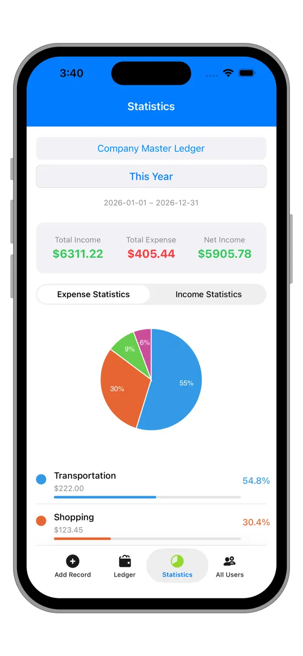 Screenshot #3 pour Money Budget Sync-Team Expense