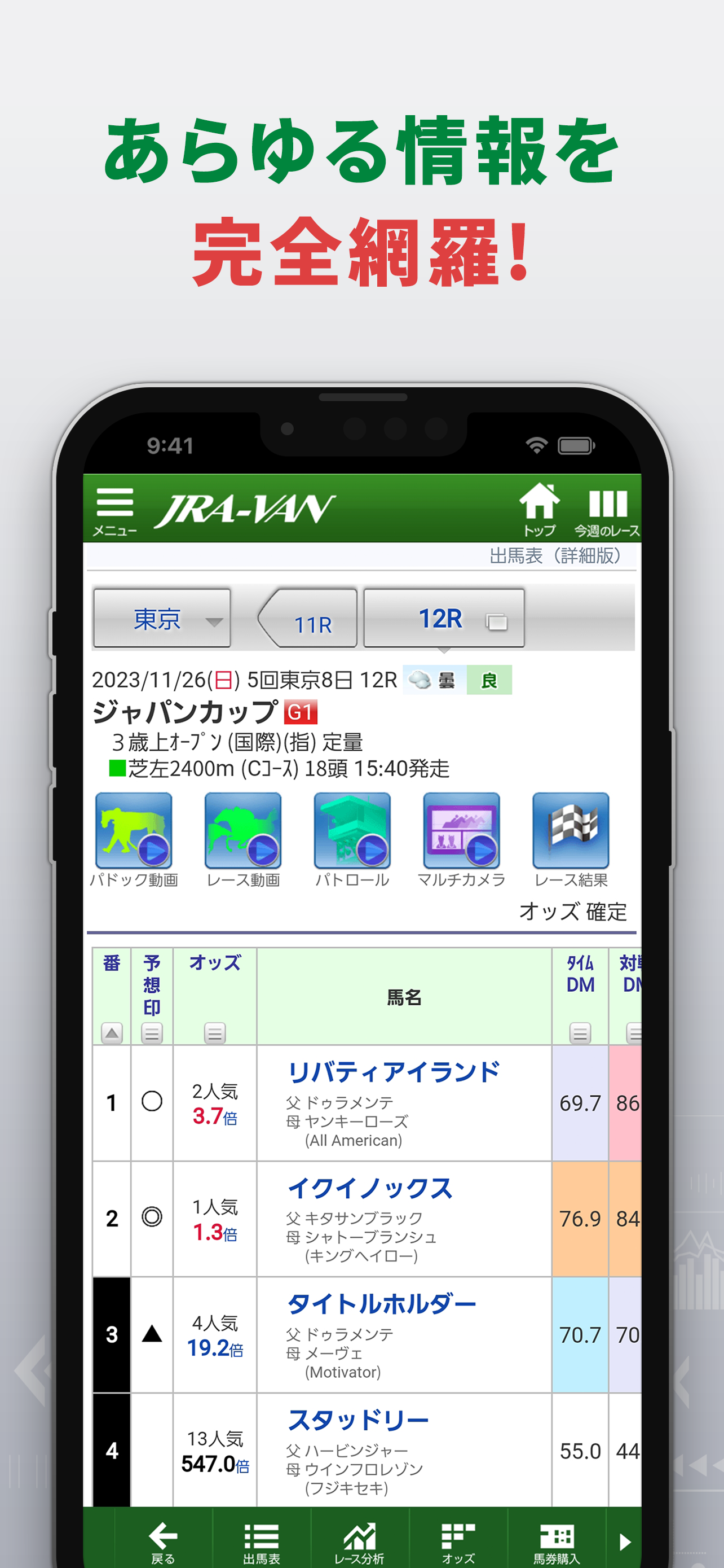 競馬/けいば JRA-VAN ネット投票-G1オッズ｜競馬 screenshot 5