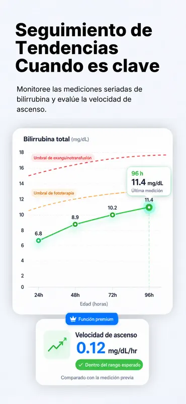 Bilirrubina - NeoBili Pro screenshot 5 of 8