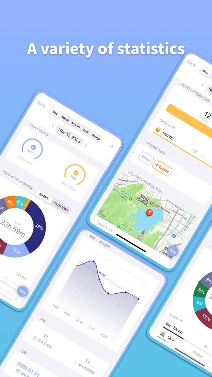 TimeLine - Pomodoro & Notes