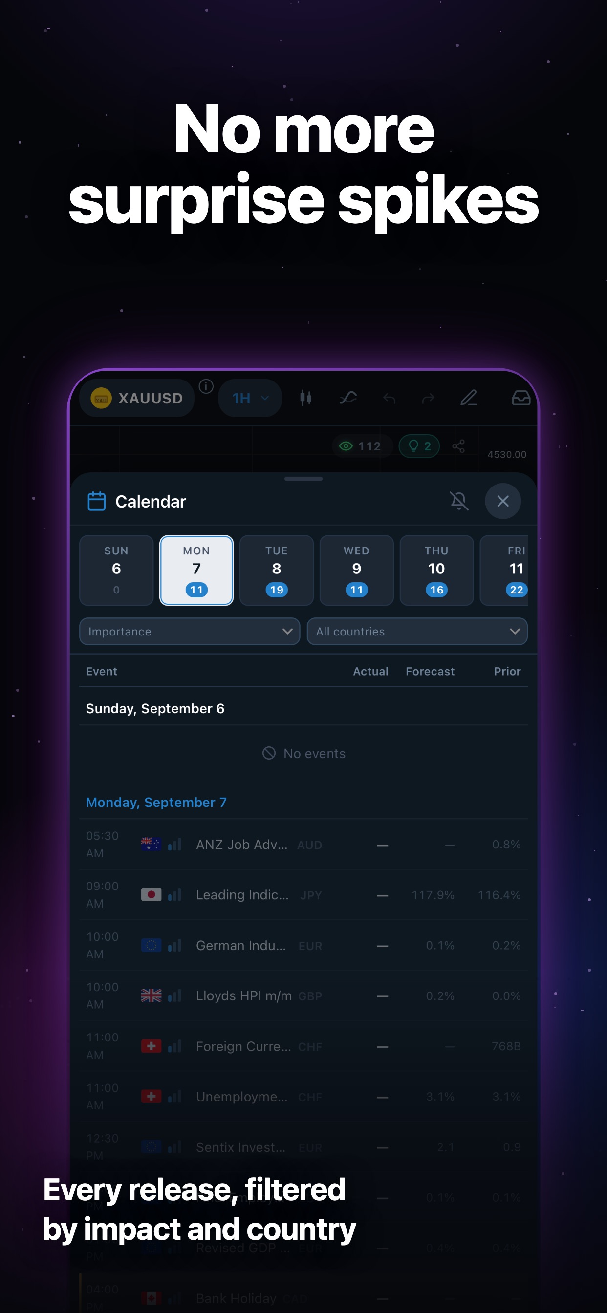 Screenshot 7 of Vvozny - Trading Terminal