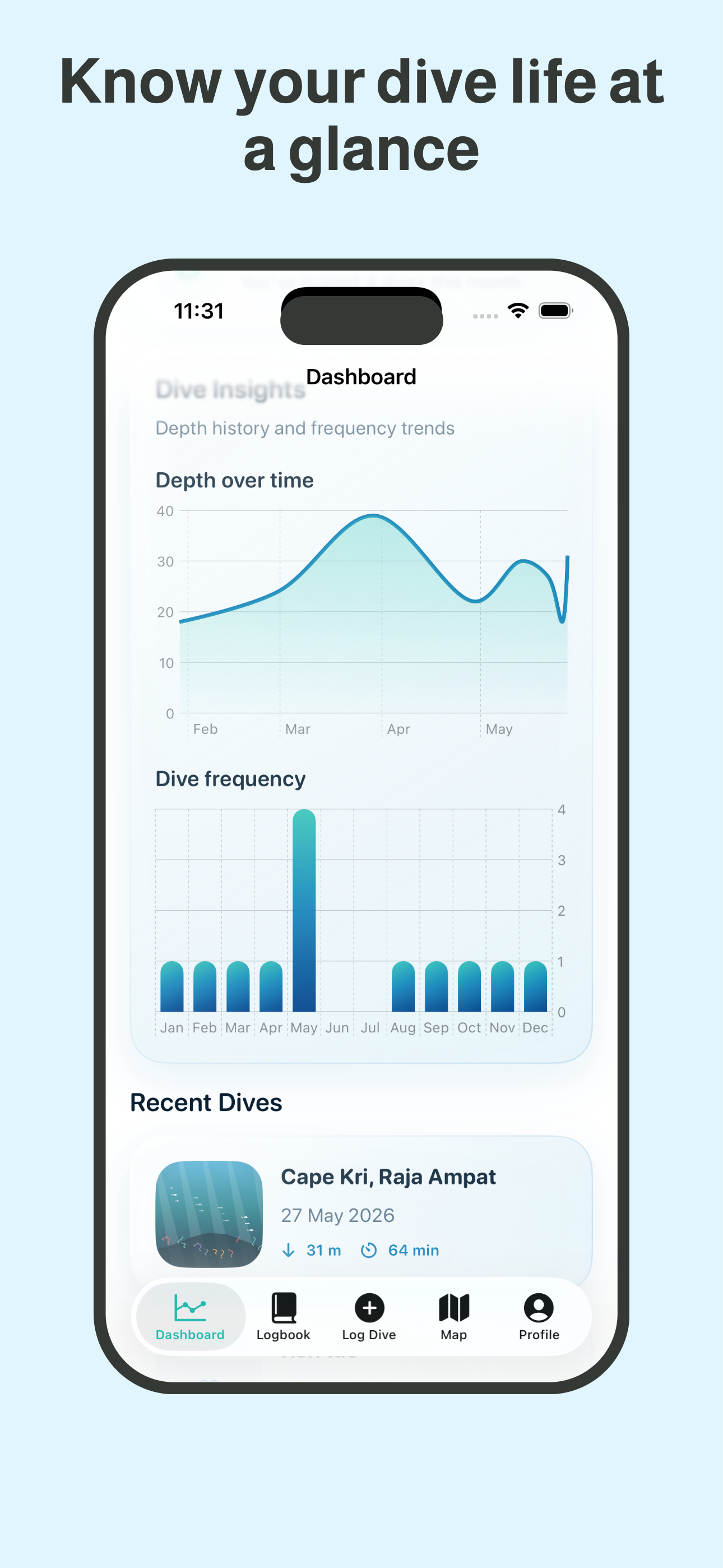 Dive Log – DiveAtlas screenshot 4