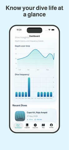 Dive Log – DiveAtlas iPhone screenshot