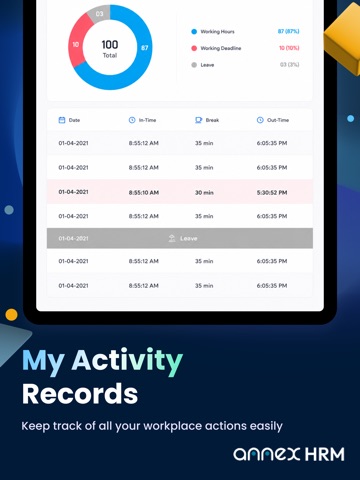 Annex HRM iPad screenshot