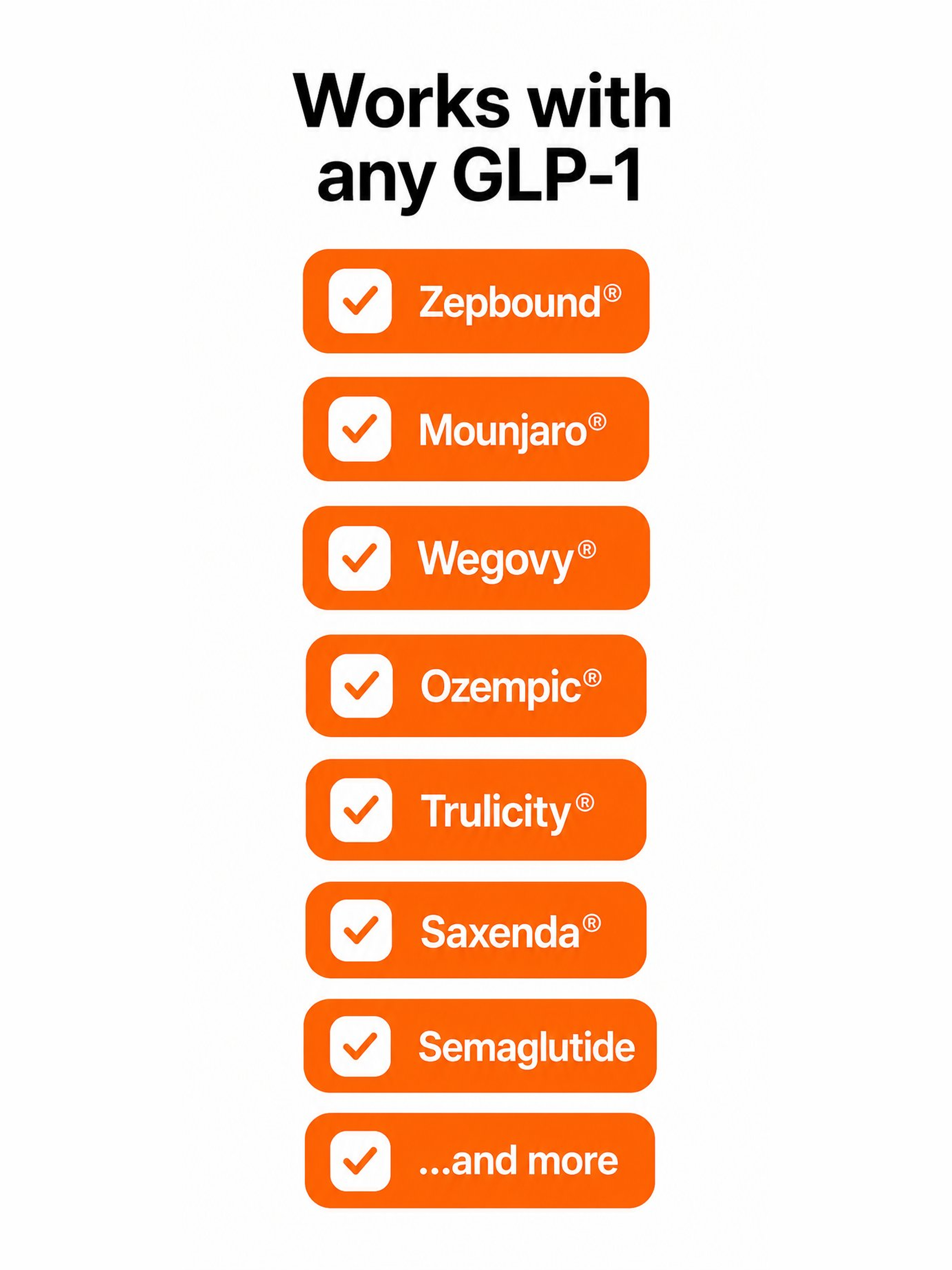 Titra Health: GLP-1 Tracker