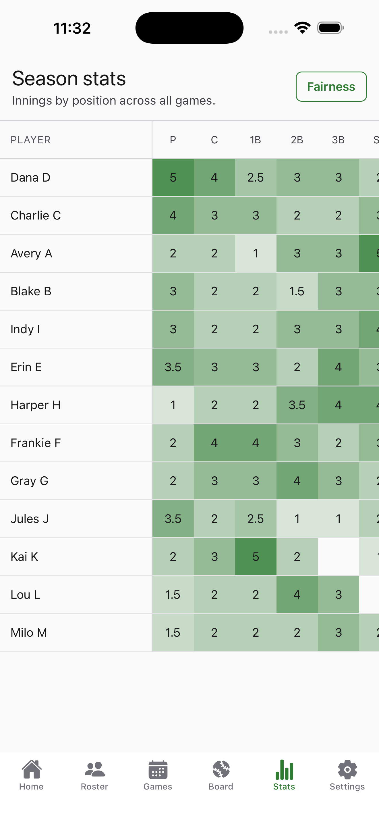 Next Inning: Baseball Lineups screenshot 3