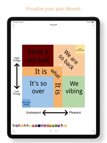 MoodMeter: Daily Moods iPad screenshot
