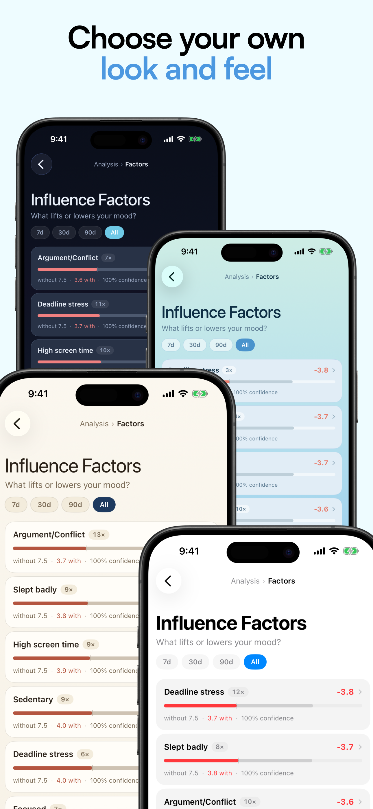 InnerPulse – GAD-7 & PHQ-9
