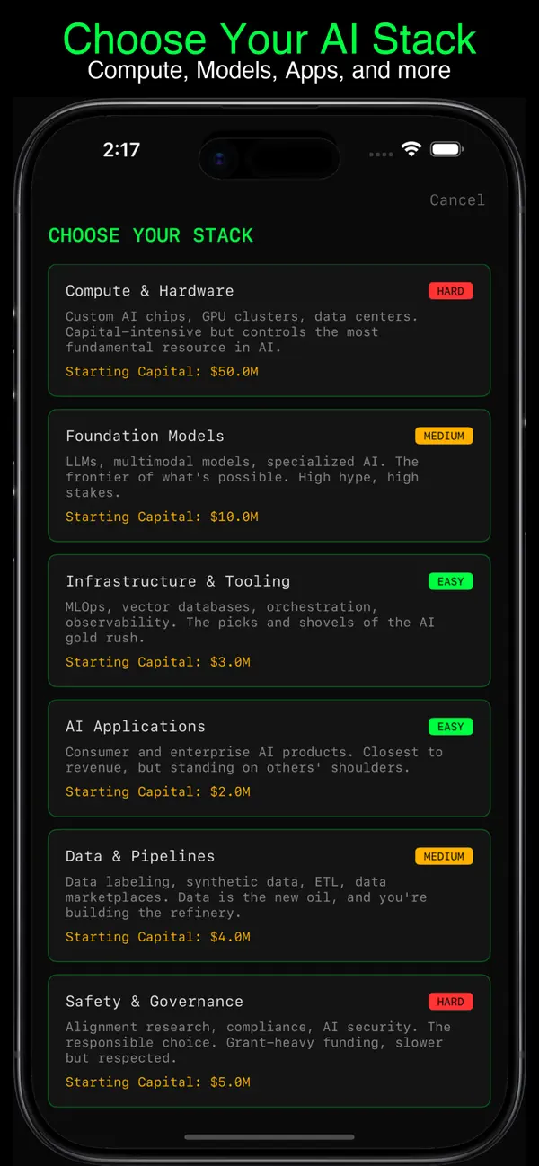 Screenshot #2 pour AI Startup CEO