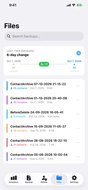 Contact Archive : Clear Guide screenshot 4