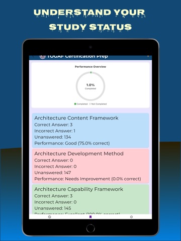 TOGAF Certification Prep iPad screenshot