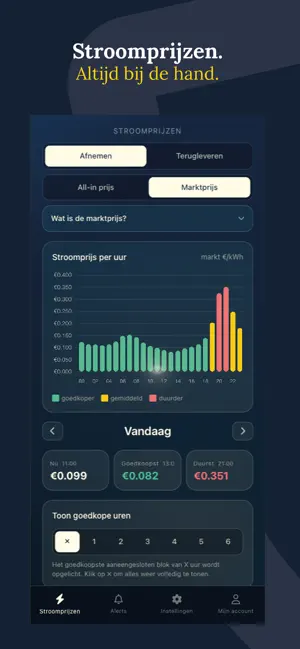 Jeroen.nl - Electricity Prices screenshot 1