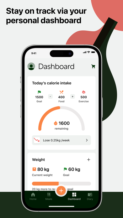 ForeverMore - healthy meals Screenshot