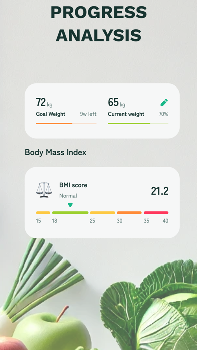 Nutrio Ai - Smart diet tracker Screenshot