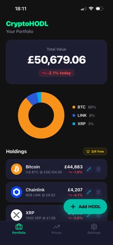 CryptoHODL Screenshot 1 of 8