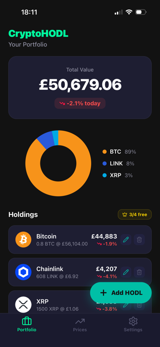 CryptoHODL Screenshot 1 of 8