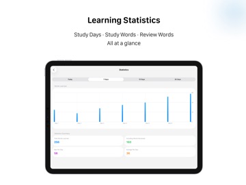MiiWords - English Flashcards iPad screenshot